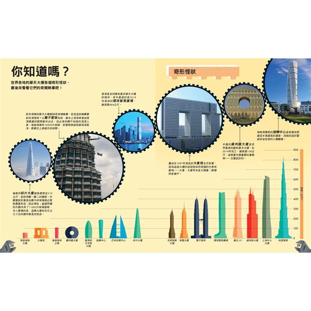 哇！驚奇工程知識繪本2：摩天大樓